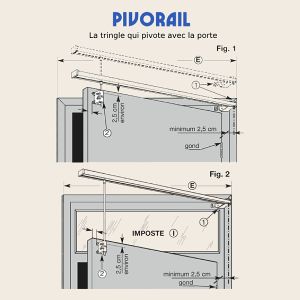 Tringle de Porte