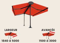 Store Double Pente Lisboa sur mesure