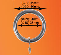 anneaux disponibles